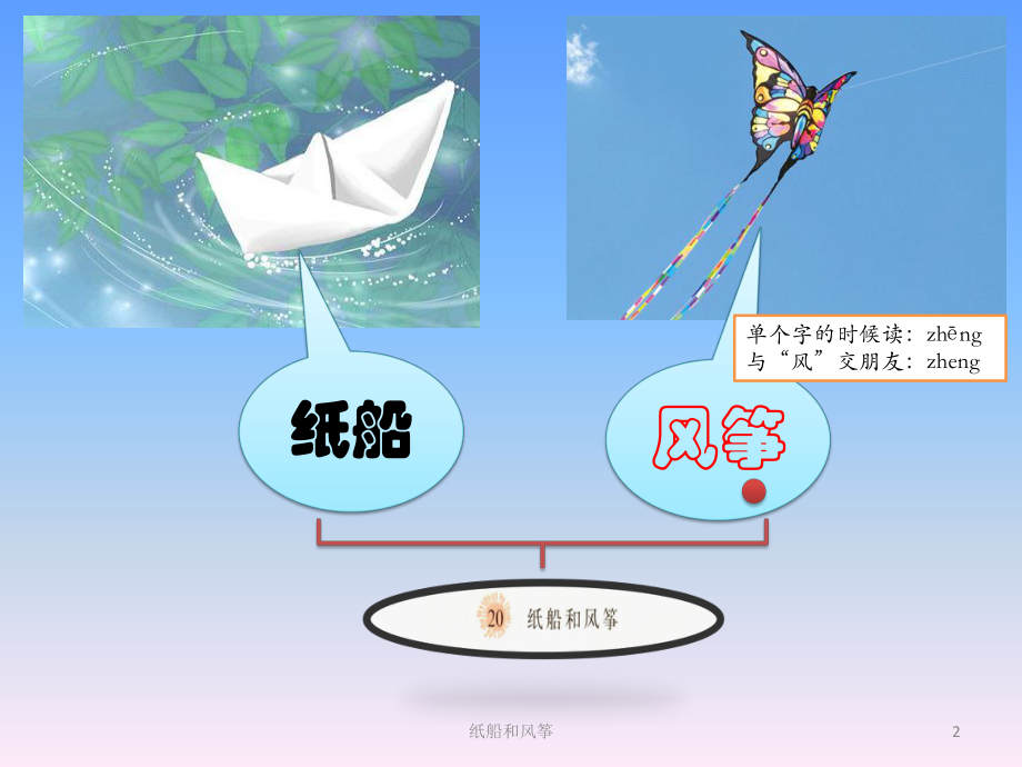 纸船阅读——让阅读变得简单而有趣