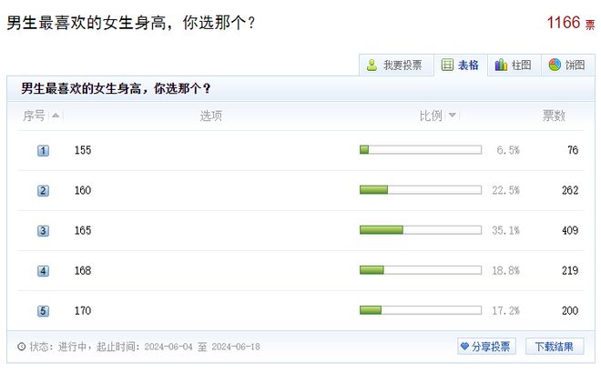 快手怎么群发？教你轻松实现一键群发，提升工作效率