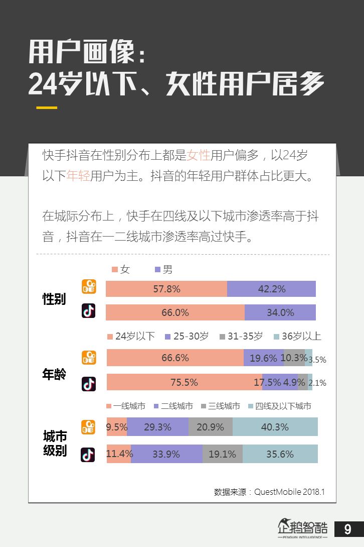 快手怎么打广告?全面解析提升转化率的实用攻略
