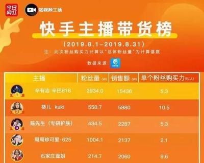 快手直播怎么开启?手把手教你成为直播达人!