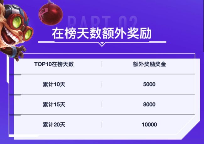 快手号申请全攻略:轻松获取专属账号