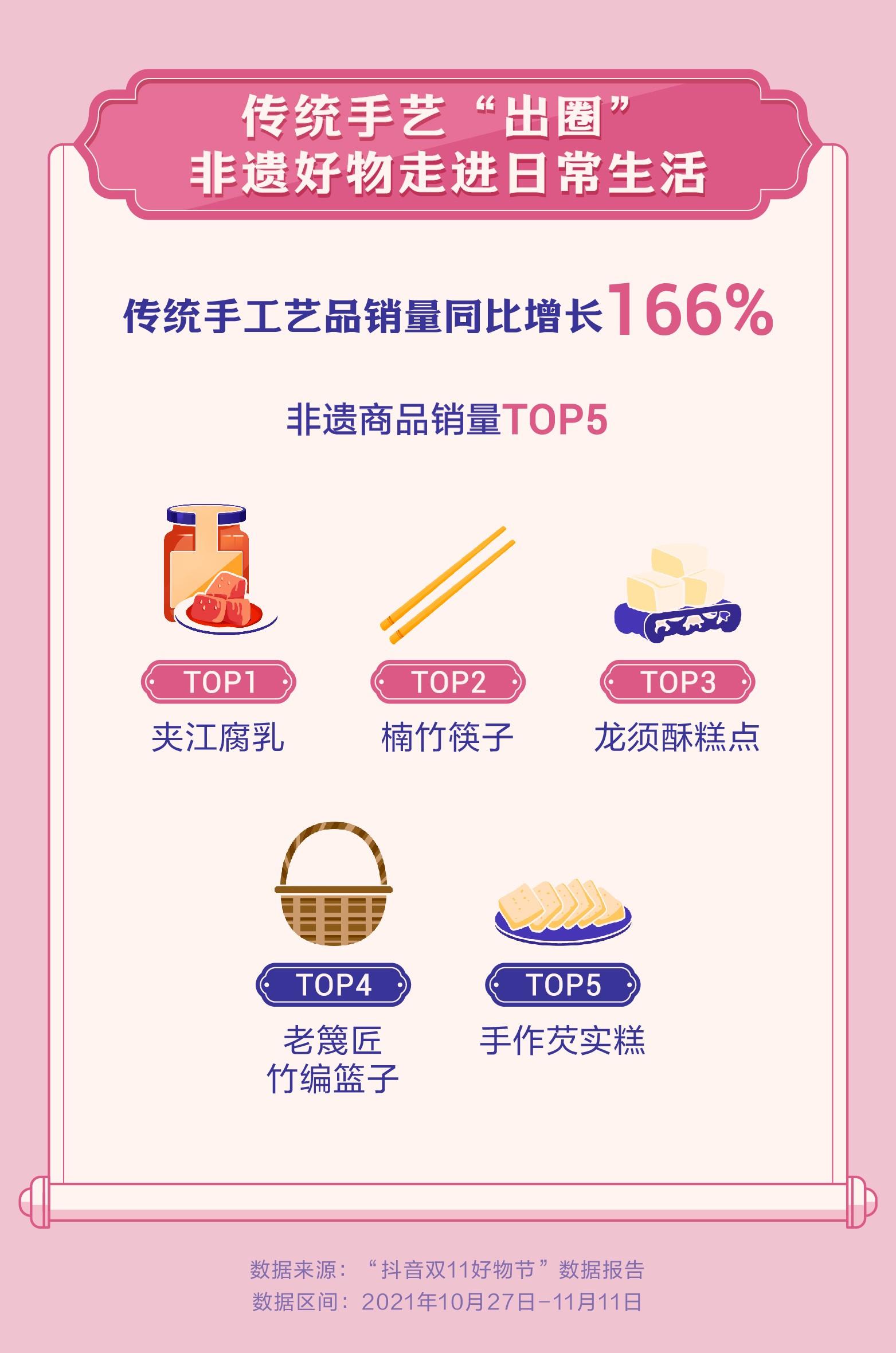 抖音商城怎么开通？一站式入驻指南，轻松开启电商新时代！