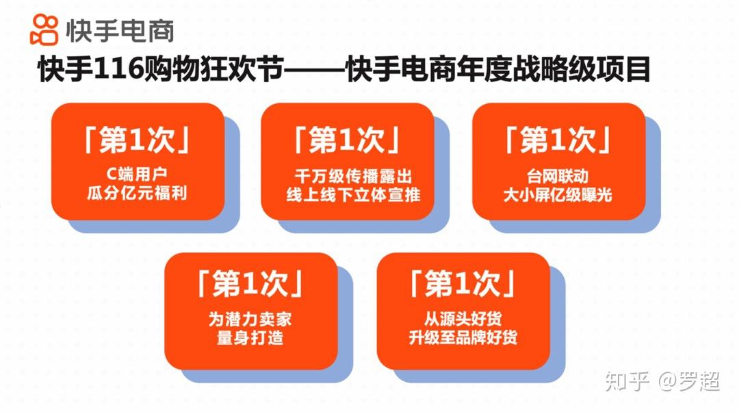 快手购物新手指南:如何购买运费险,避免退换货烦恼