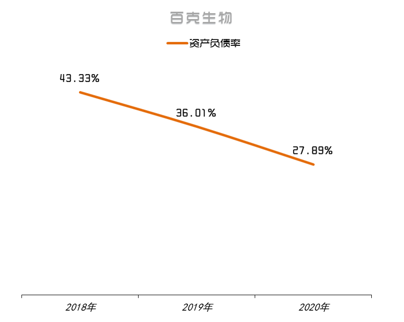 “海啸阅读答案”公众号：让阅读变得简单有趣！
