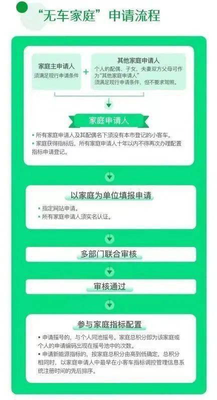 如何有效提高公众号阅读量的实用技巧