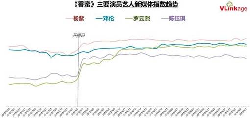 如何刷微博增粉:打造爆款微博账号的秘诀