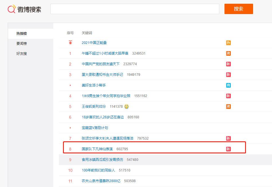 微博怎么看片?轻松学会这些方法,让你享受高清视频体验
