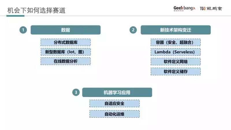 快手如何收缩:转型升级背后的战略选择