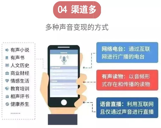 如何通过阅读赚钱?“阅读赚钱公众号”让你轻松变现