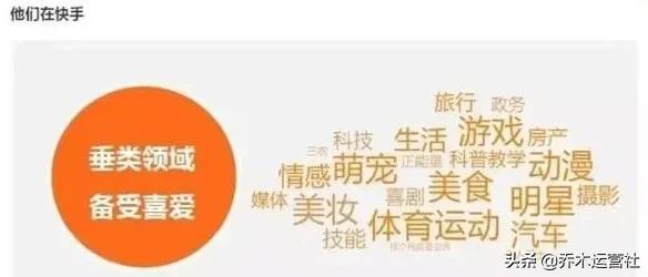 快手如何迅速提升内容曝光及粉丝增长