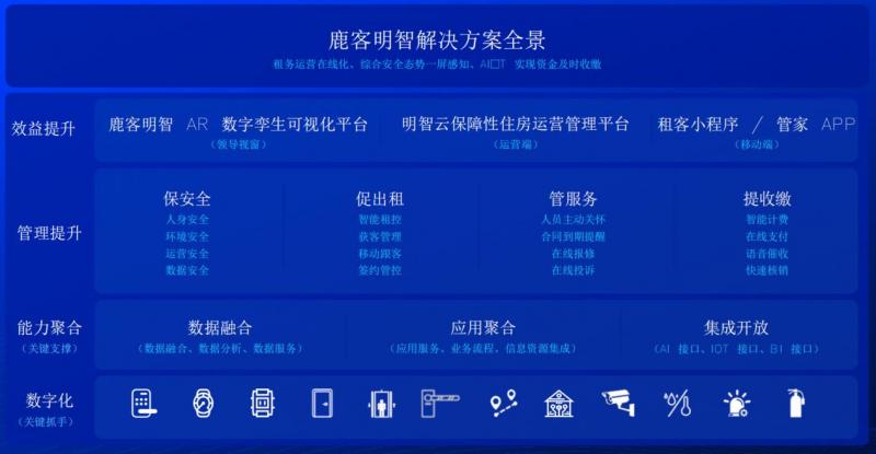 如何提高公众号文章的阅读量？这里有一套有效策略！