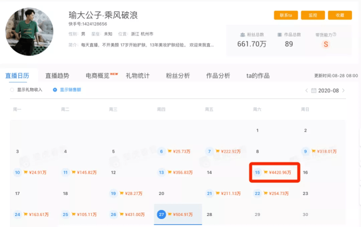 快手怎么刷赞?揭秘快速提升快手人气的秘密!