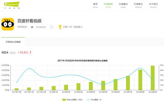 快手是怎么赚钱的?揭秘短视频平台的盈利模式