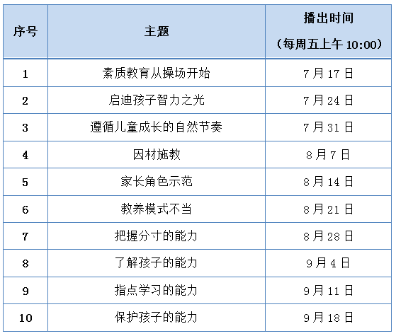 如何通过公众号阅读开启智慧新世界