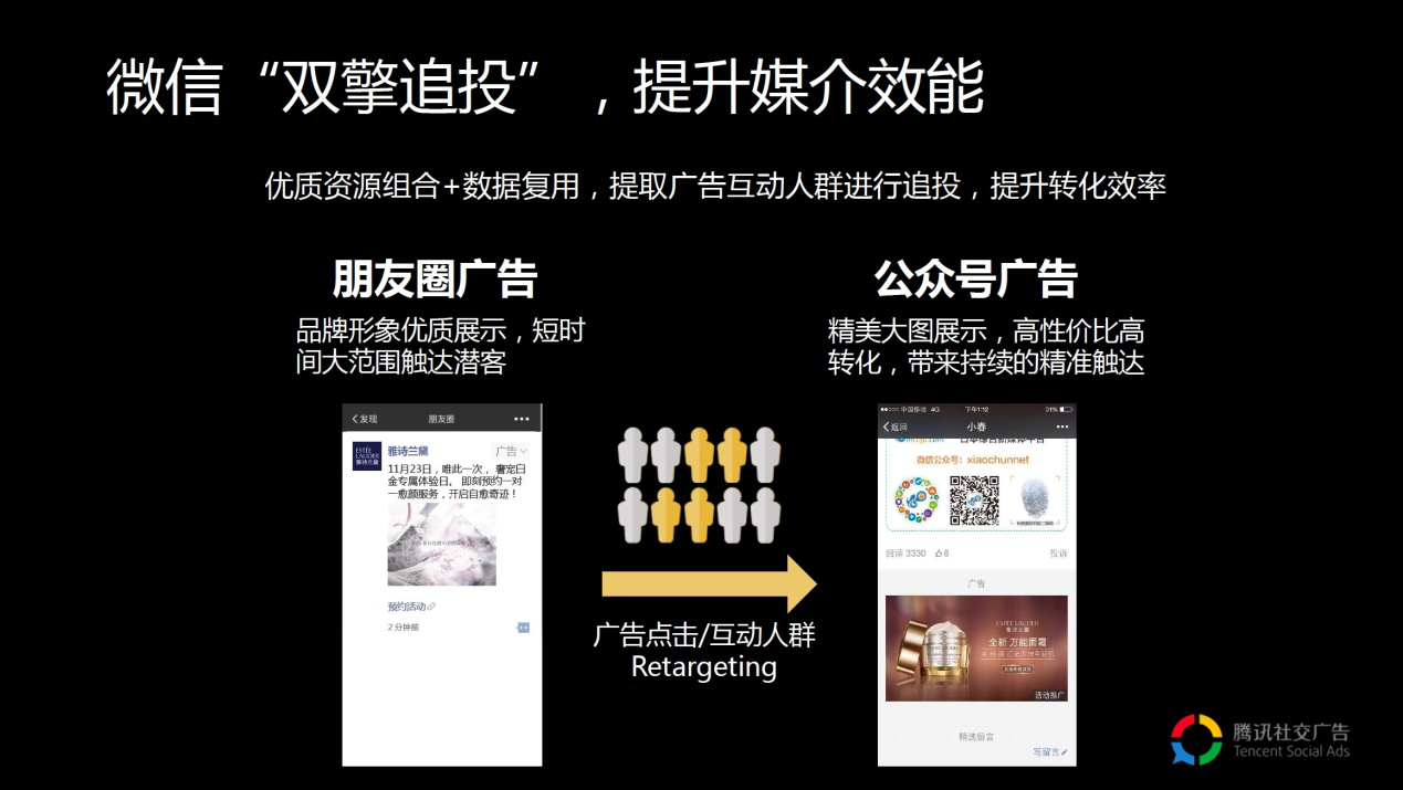 微信公众号阅读的魅力与价值