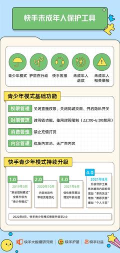 快手号安全指南:如何防范账号被盗?