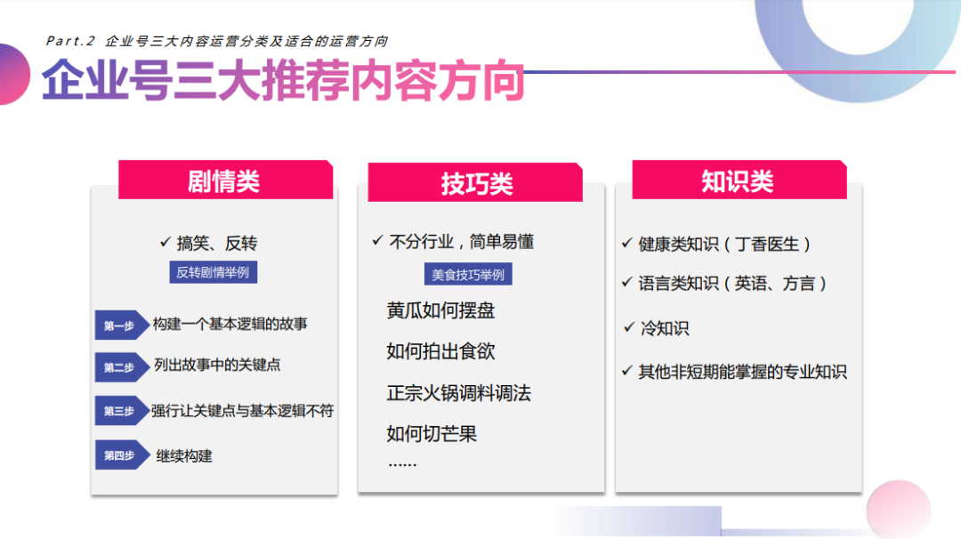如何注册抖音企业号,助力企业实现精准营销