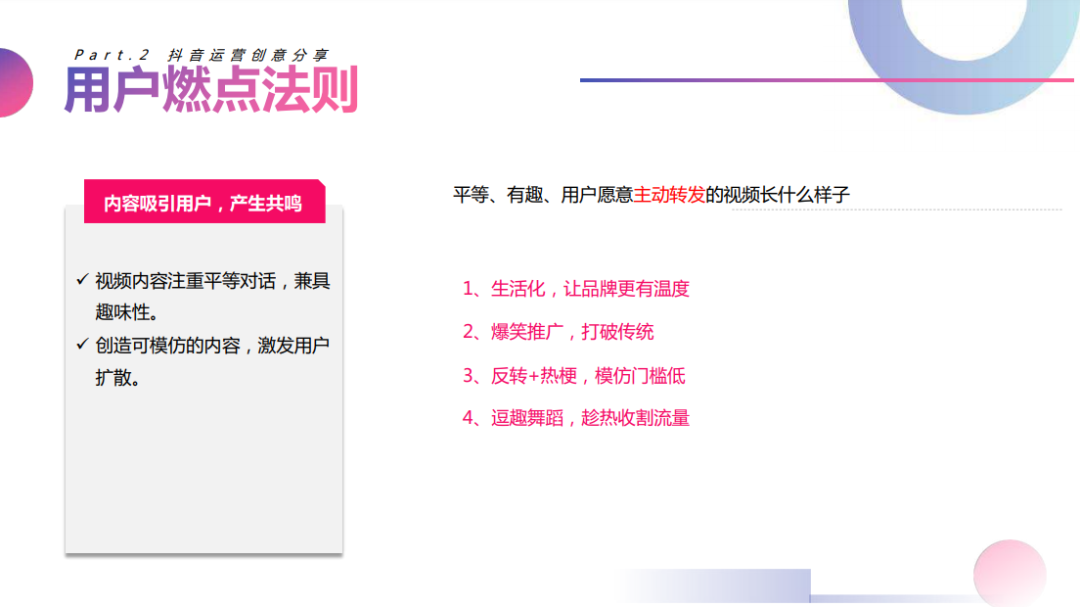 如何注册抖音企业号,助力企业实现精准营销