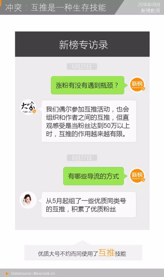 公众号阅读量计算方式揭秘:如何精确衡量内容影响力?