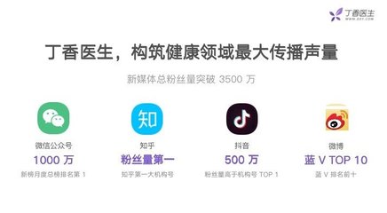 如何建立公众号微信,打造属于你的品牌影响力
