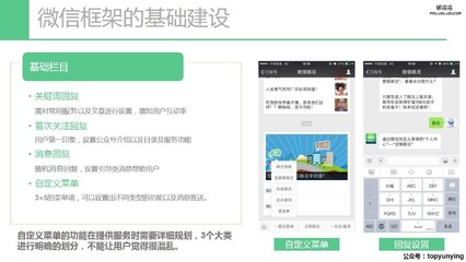 如何开发微信公众号,从入门到精通