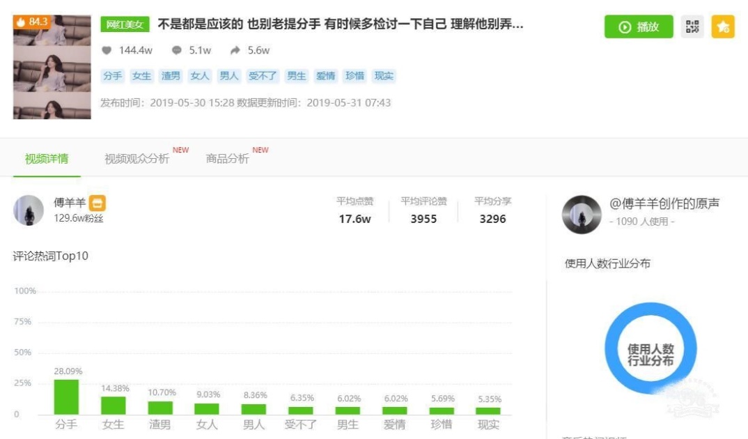 快手怎么发作品容易上热门?教你上热门的8个关键技巧!