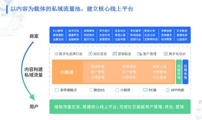 微信公众号如何高效管理，提升运营效率的实用指南