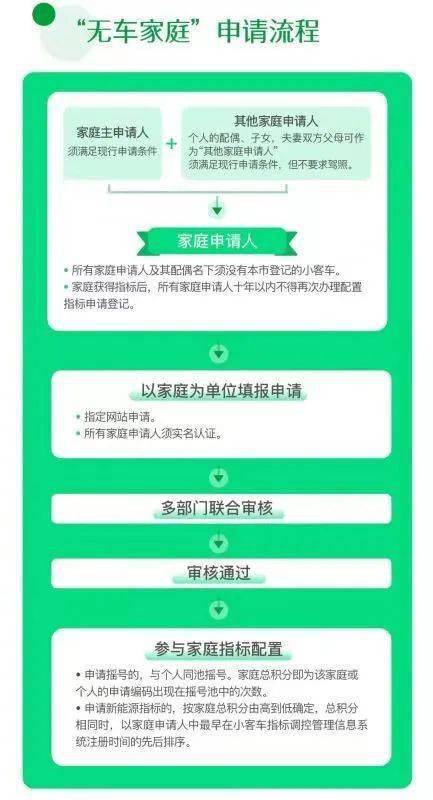 如何有效提升公众号阅读量?这些技巧让你轻松刷爆!