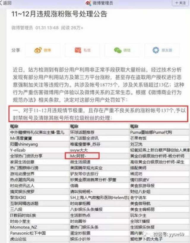 新浪微博怎么清空微博?一步到位的高效指南