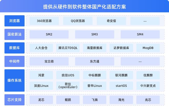 如何批量隐藏微博:简单高效的操作指南