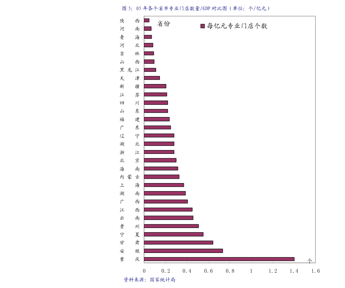 如何运营企业微博,实现品牌快速增长