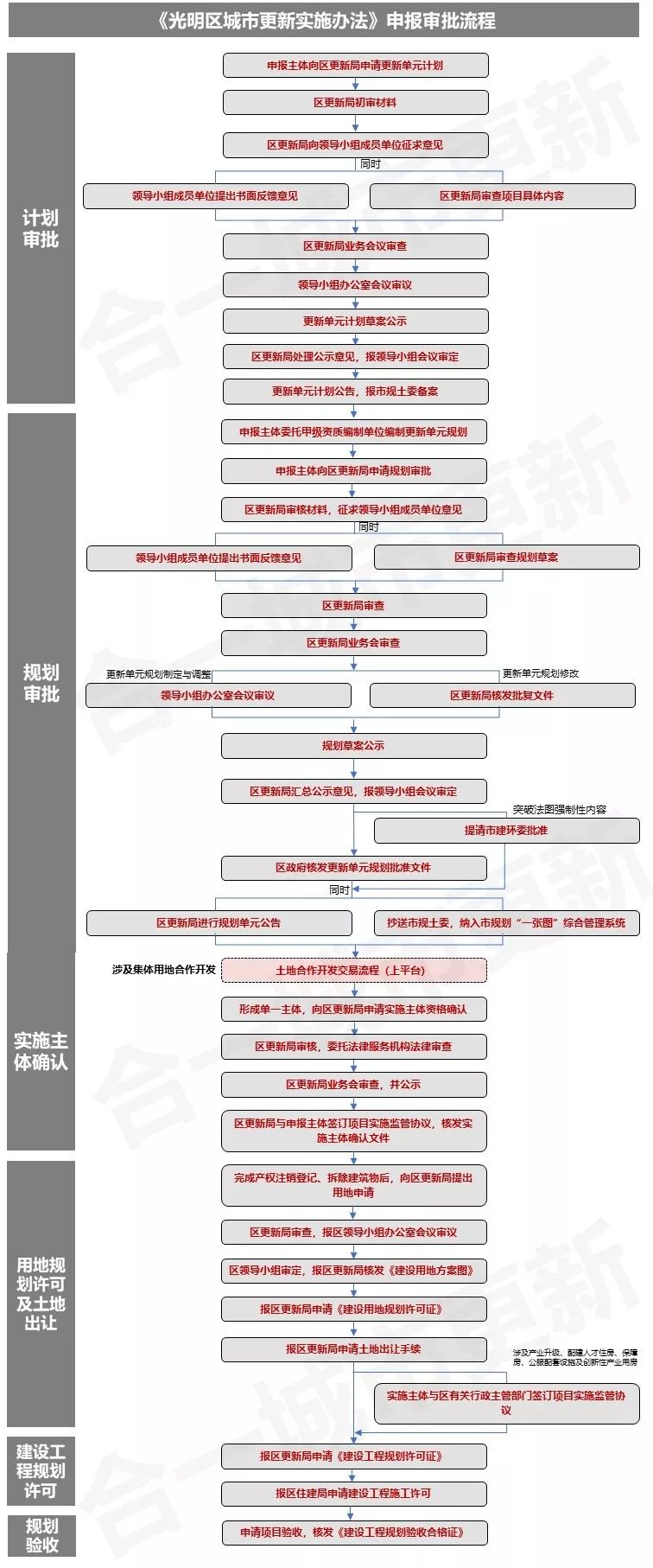 微博号如何交易:详解流程与注意事项