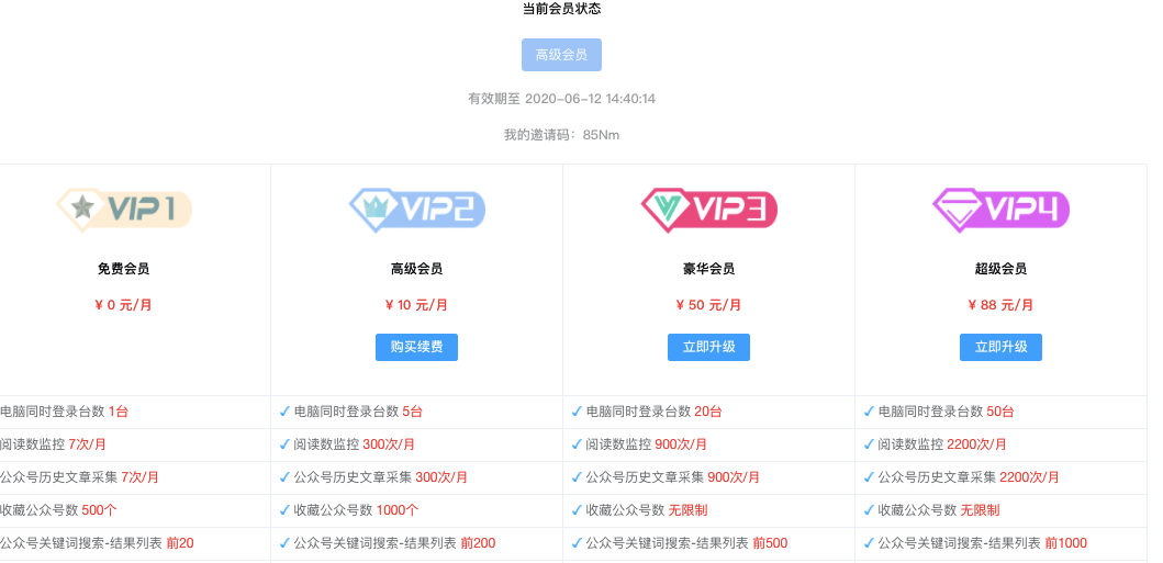 公众号阅读量刷量的秘密：快速提升阅读量的最佳策略