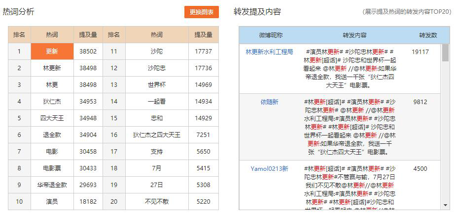 快手怎么买赞,快速提升曝光量的秘密武器