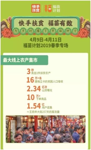快手怎么卖货:玩转直播电商,轻松带货赚钱!