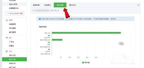 怎么统计公众号阅读量