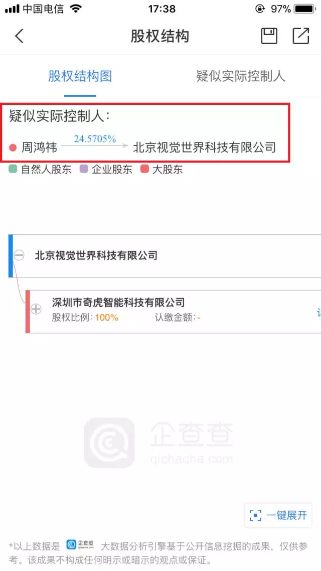 微博如何让更多人看到你的内容