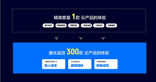 如何巧用“公众号阅读全文跳转”,提升用户粘性与阅读体验