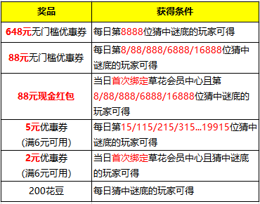 提升公众号总阅读次数的秘诀,助你突破流量瓶颈