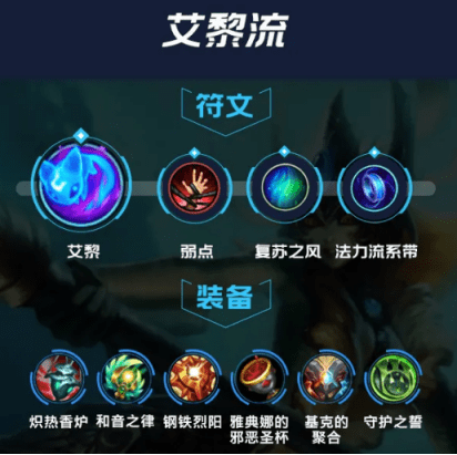 微博直播弹幕怎么开?一招搞定直播互动神器!