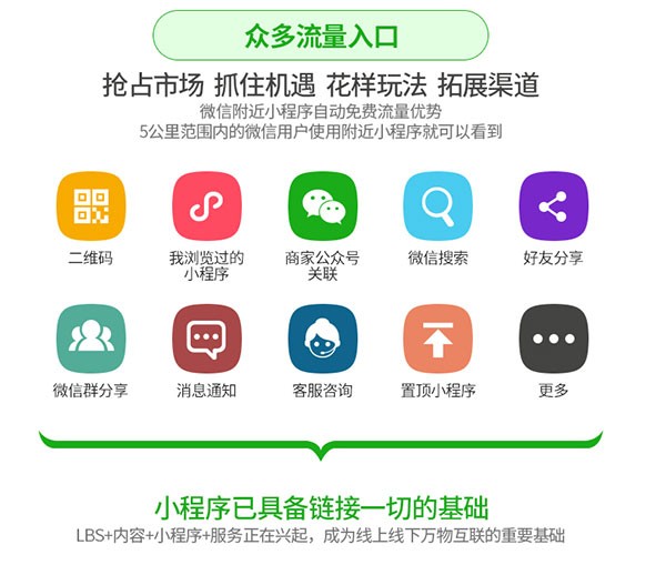 公众号如何推广运营