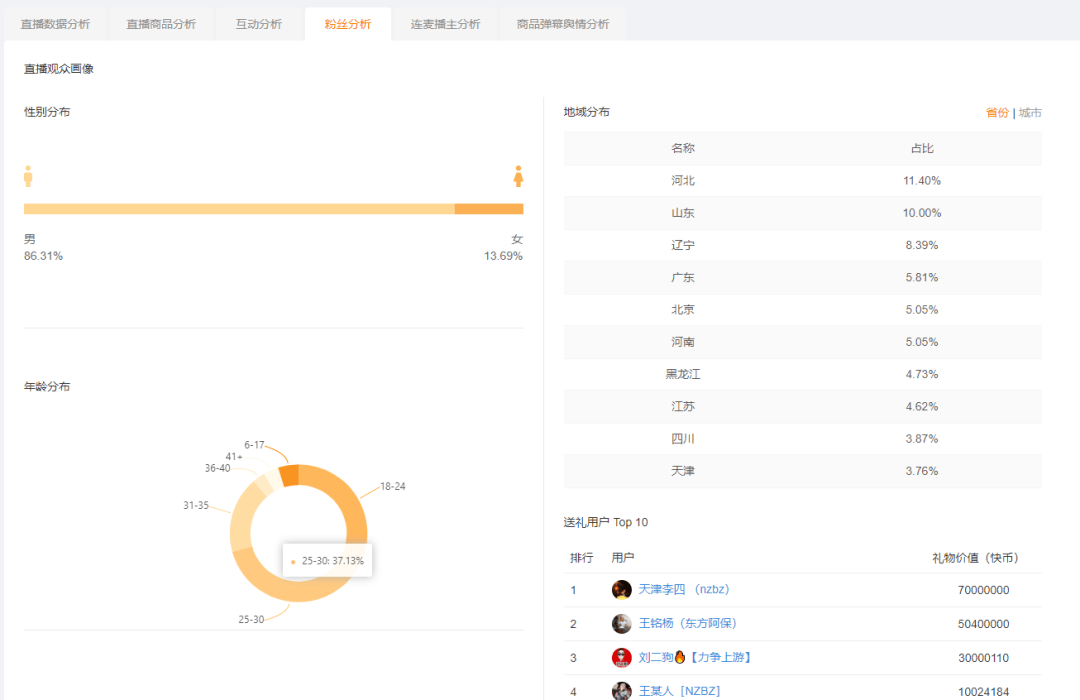 快手刷礼物记录怎么看?全面解析帮你轻松查看送礼记录