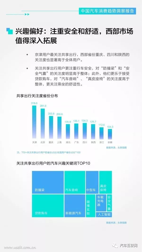 什么是公众号阅读?洞悉现代内容消费新趋势
