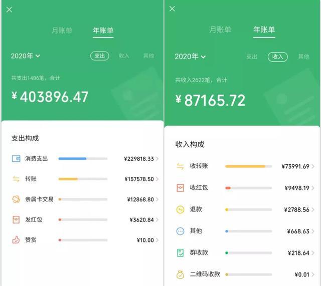 微博钱包怎么充值？简单步骤教你轻松完成