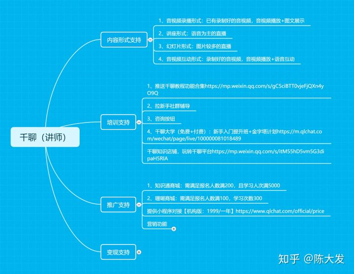 公众号文献阅读:高效获取知识的智慧选择