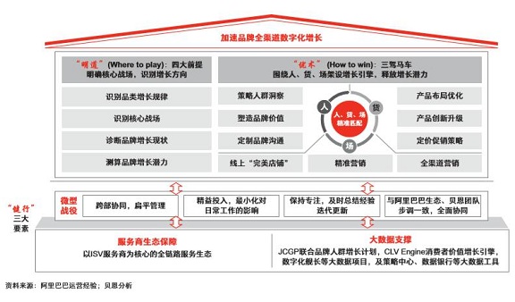 如何自创公众号:从0到1打造你的个人品牌