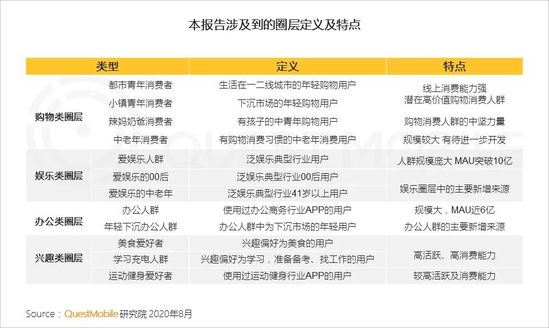微博怎么推送消息?掌握这几个技巧,让你的消息更快触达用户
