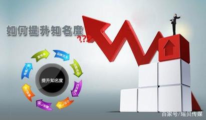 如何利用微博推广网站,让流量迅速暴涨