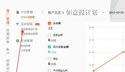 如何利用微博推广网站,让流量迅速暴涨