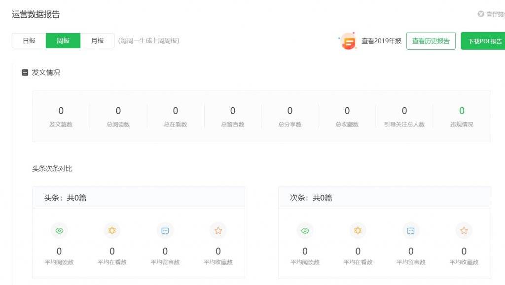 公众号阅读数分析:如何提升内容曝光率和互动率?